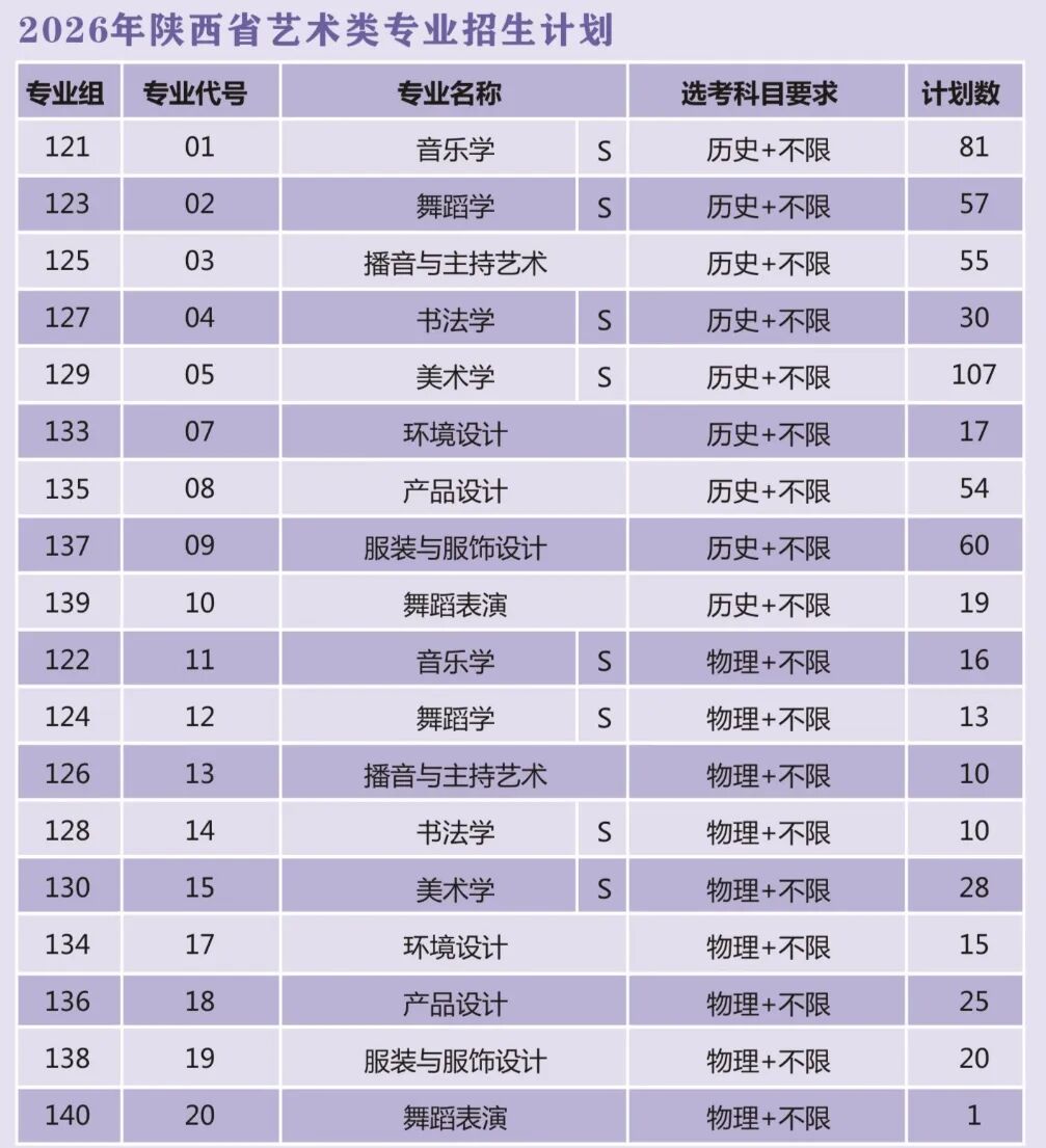 艺术类.jpg