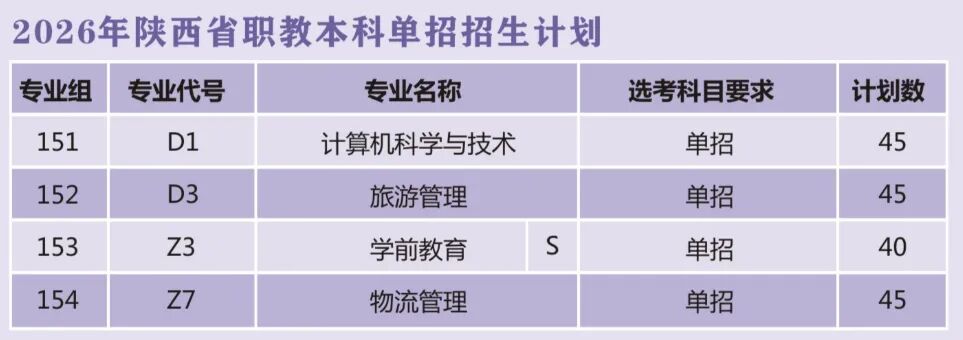 本科单招.jpg