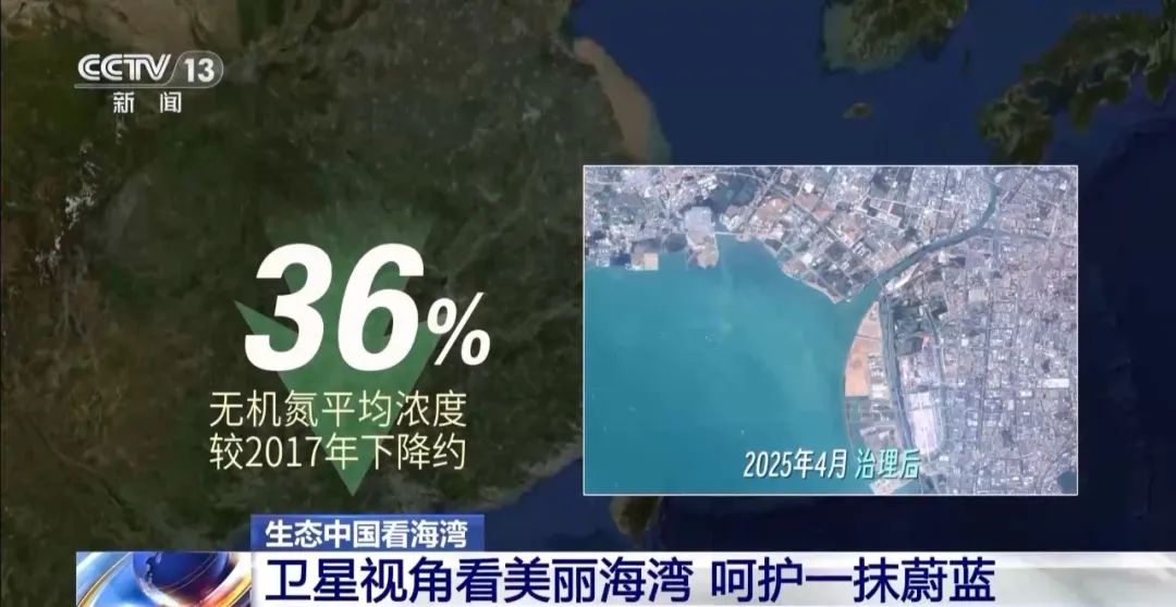 9图看海洋治理的中国方案
