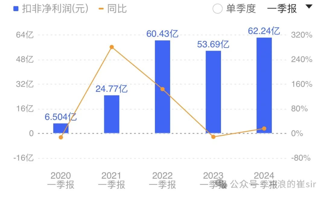 紫金矿业股票行情今日