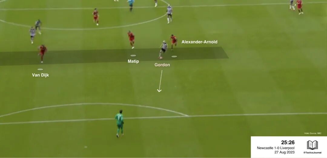 马蒂普的位置问题