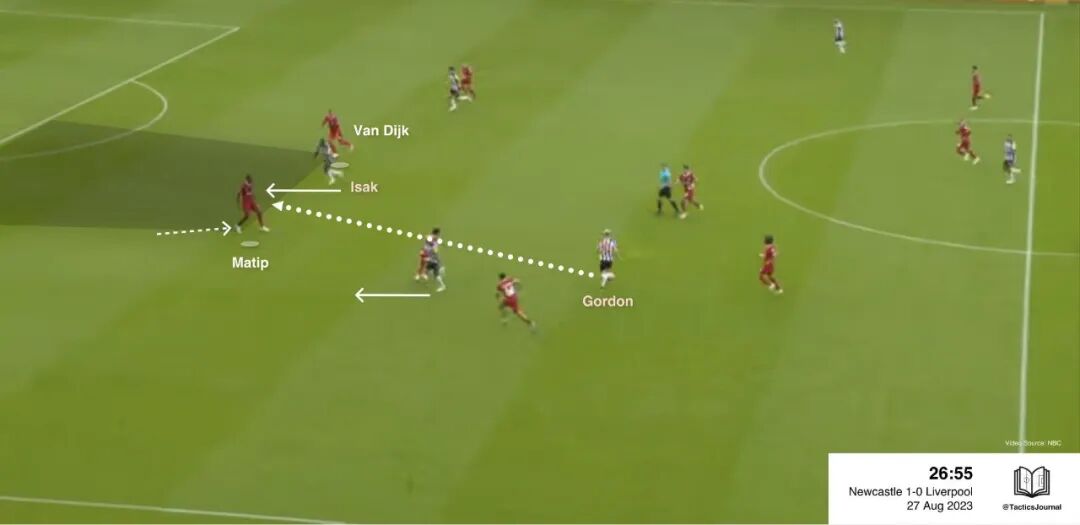 马蒂普的位置问题