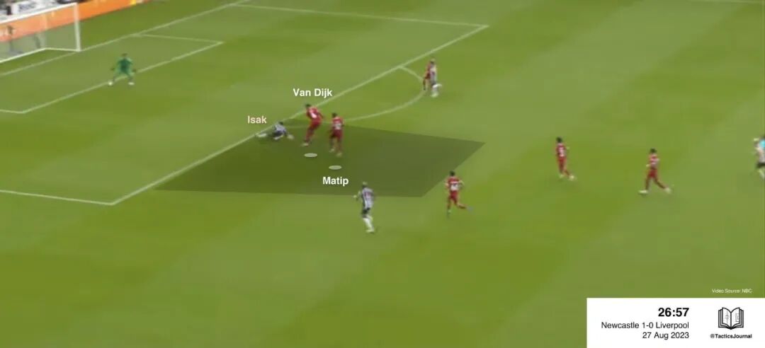 马蒂普的位置问题