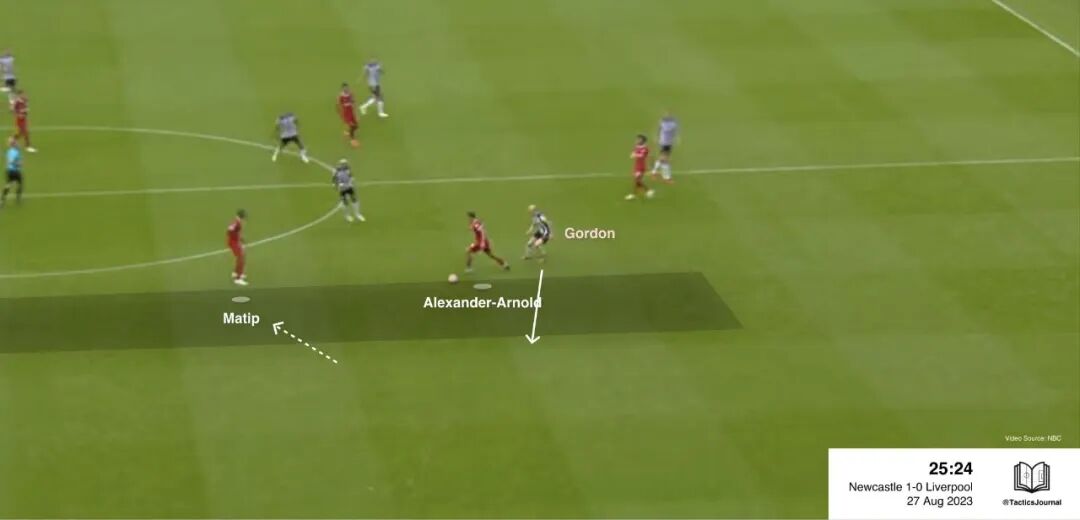 马蒂普的位置问题