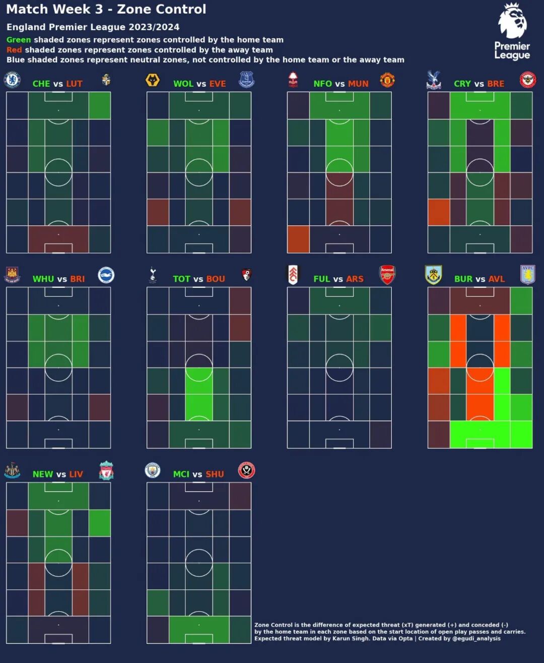 马蒂普的位置问题