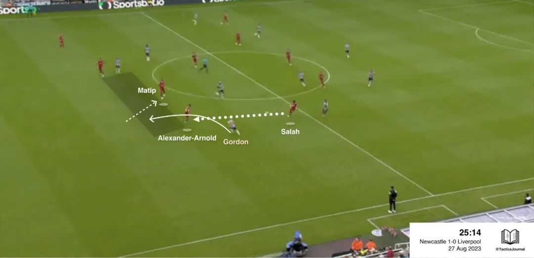 马蒂普的位置问题