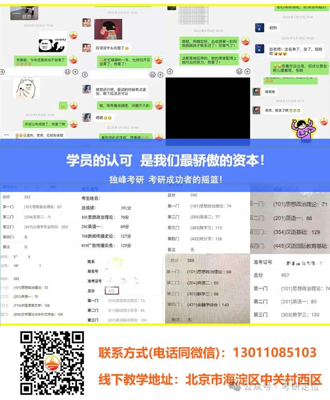 北京信息工程學院招生_北京信息工程學院多少分_北京信息工程學院分數線