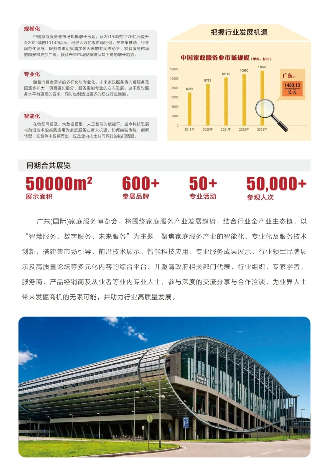 家庭用护理床怎么使用展商｜德国护理床“隐形冠军”，Stiegelmeyer德利康将亮相2024家庭服务博览会_https://www.jmylbn.com_新闻资讯_第16张