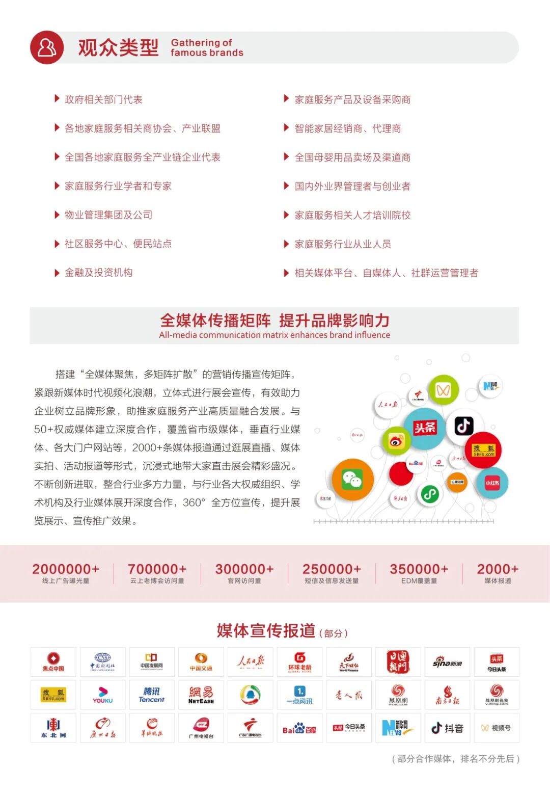 家庭用护理床怎么使用展商｜德国护理床“隐形冠军”，Stiegelmeyer德利康将亮相2024家庭服务博览会_https://www.jmylbn.com_新闻资讯_第21张