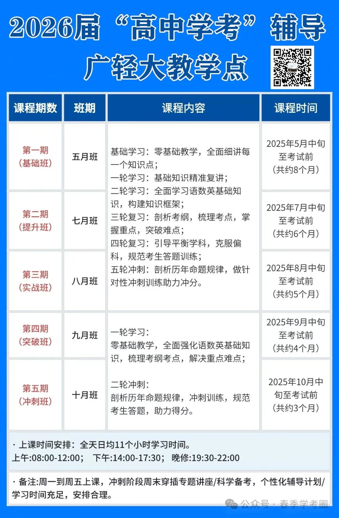 202l年广东高考录取分数线_广东省高考2024分数线_21年高考广东分数线