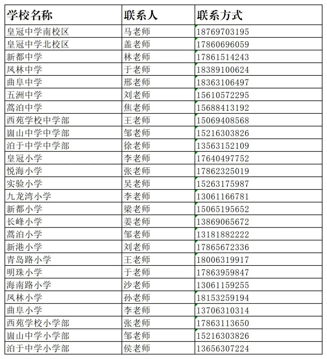 学校转学联系方式_Sheet1.jpg