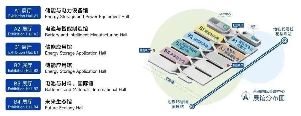 北京储能展-ESIE2026第十四届北京储能国际峰会暨展览会