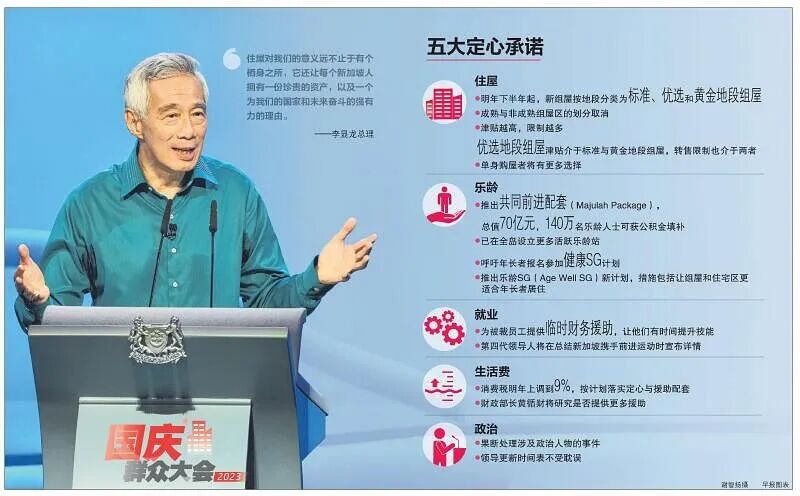 2023新加坡组屋分类迎来大改革！