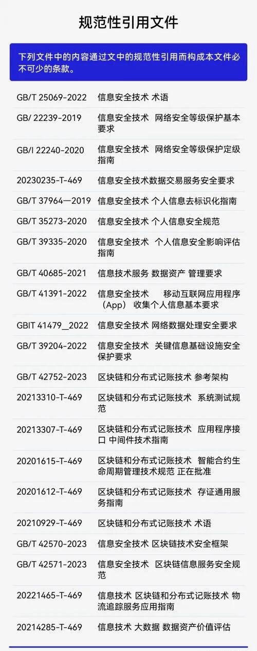 区块链助力数据资产评估：新政策下的新机遇