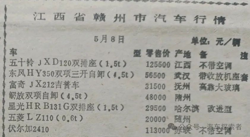 解放141多少钱