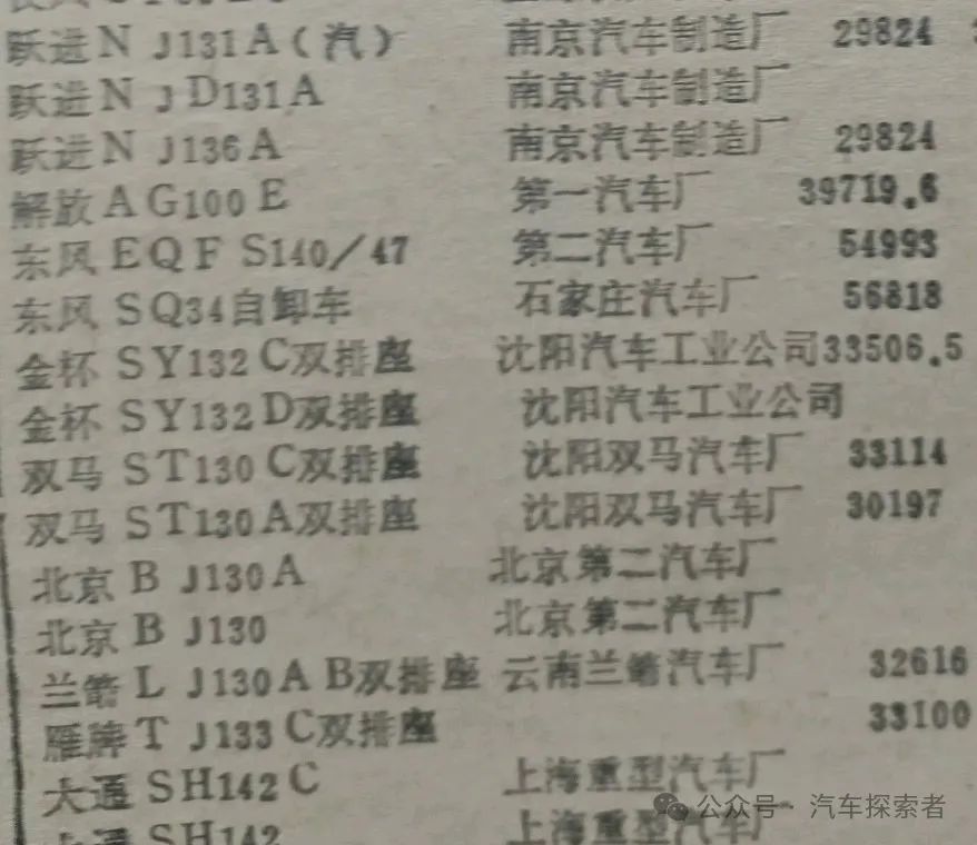 解放141多少钱