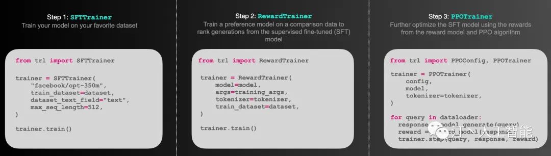 GPT大语言模型引爆强化学习与语言生成模型的热潮、带你了解RLHF
