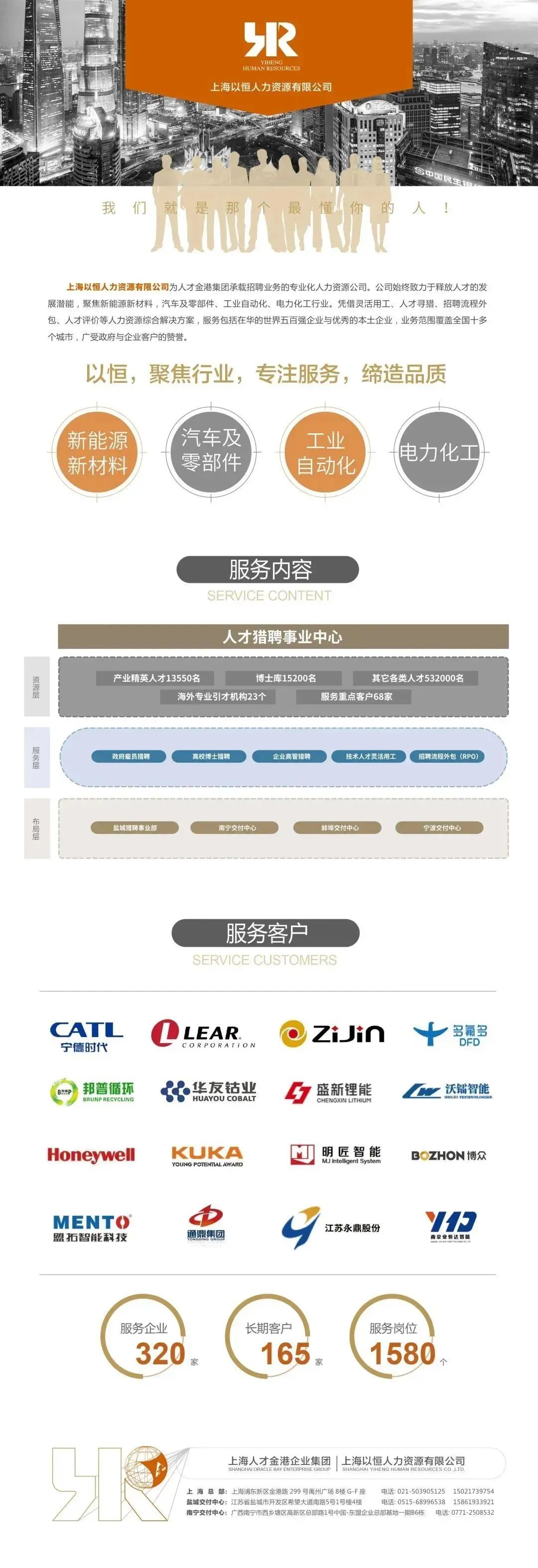 新能源汽车人才缺口103万