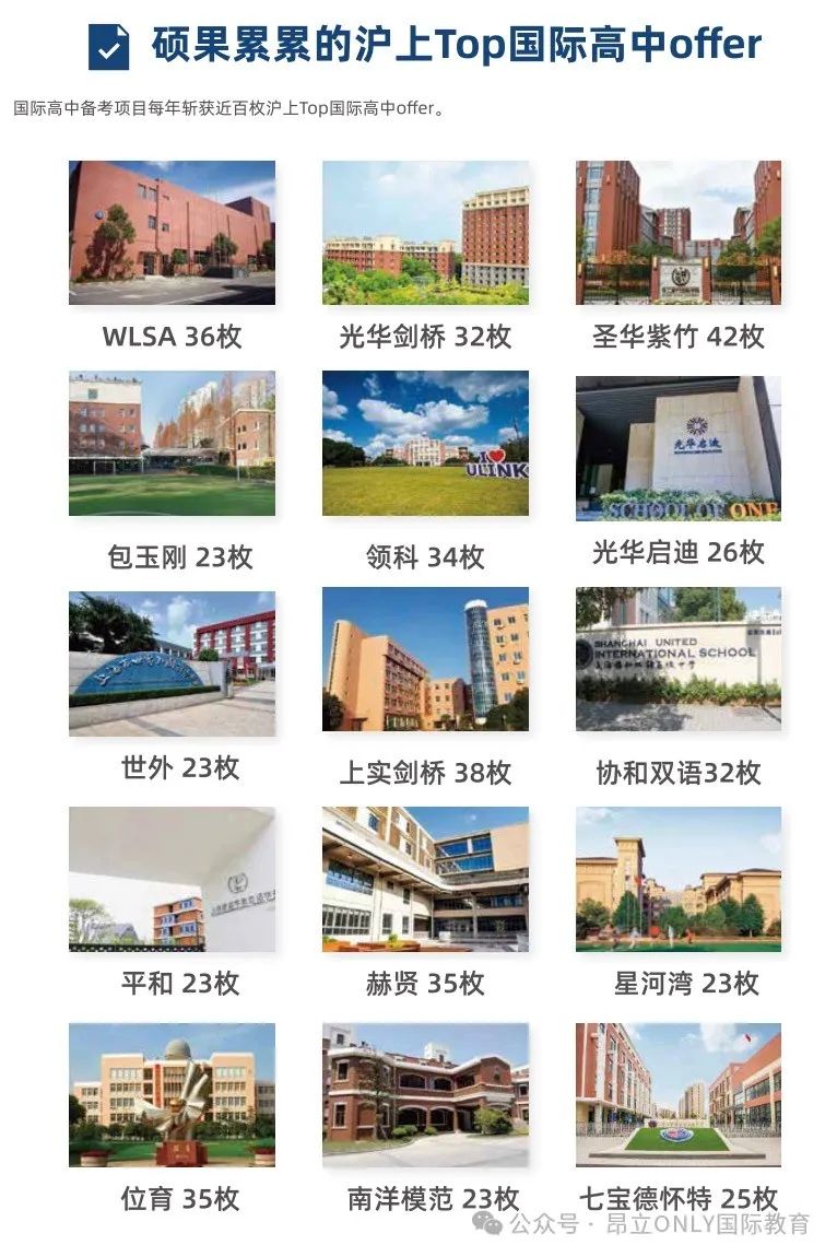 国际高中排名好_国际高中学校排名_高中国际学校排名榜