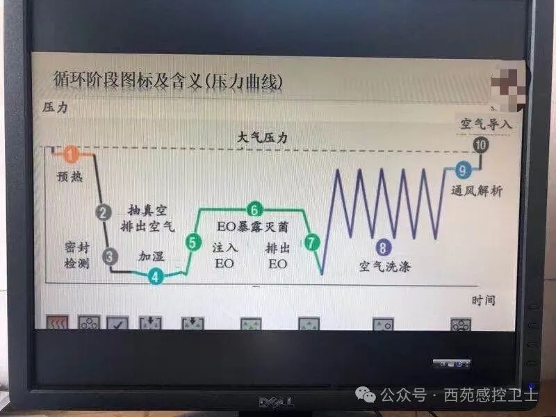 电刀笔怎么消毒环氧乙烷灭菌物品的适用范围_https://www.jmylbn.com_新闻资讯_第13张