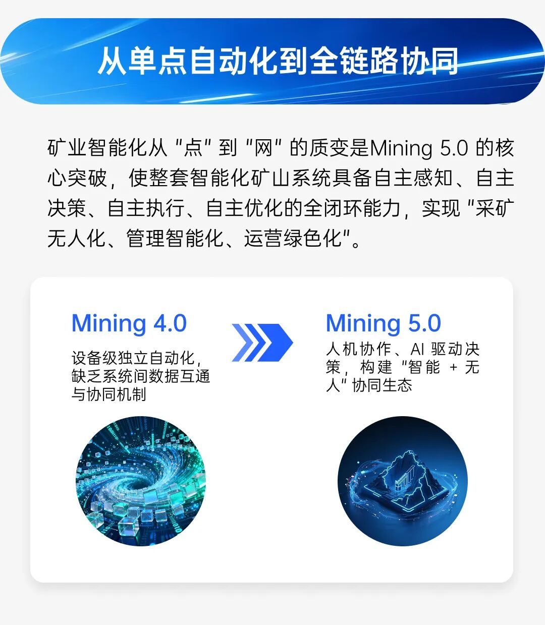 矿业未来，盟识科技与你一起认识Mining 5.0(图4)