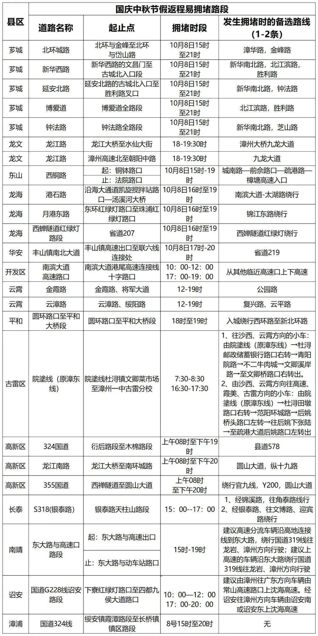 今天铁路预计发送旅客2175万人次