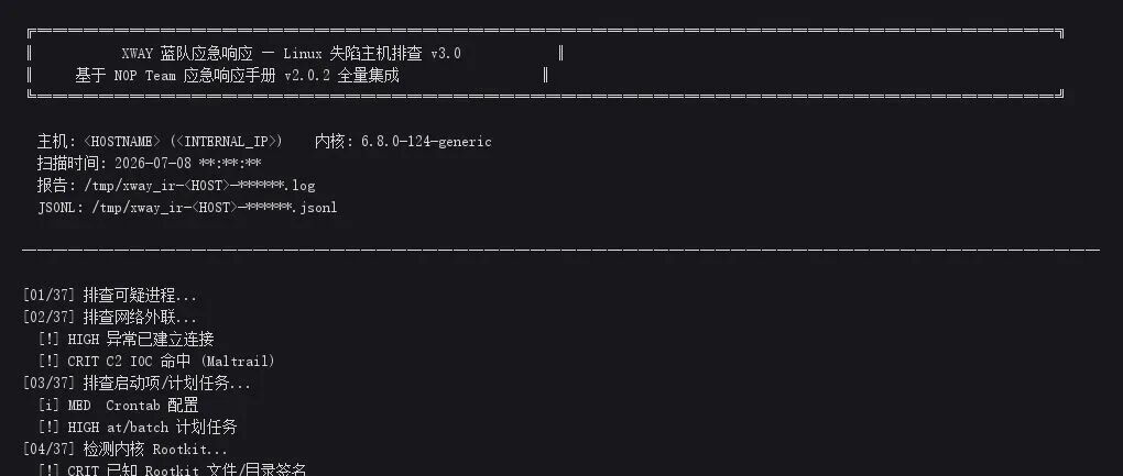 Example Image