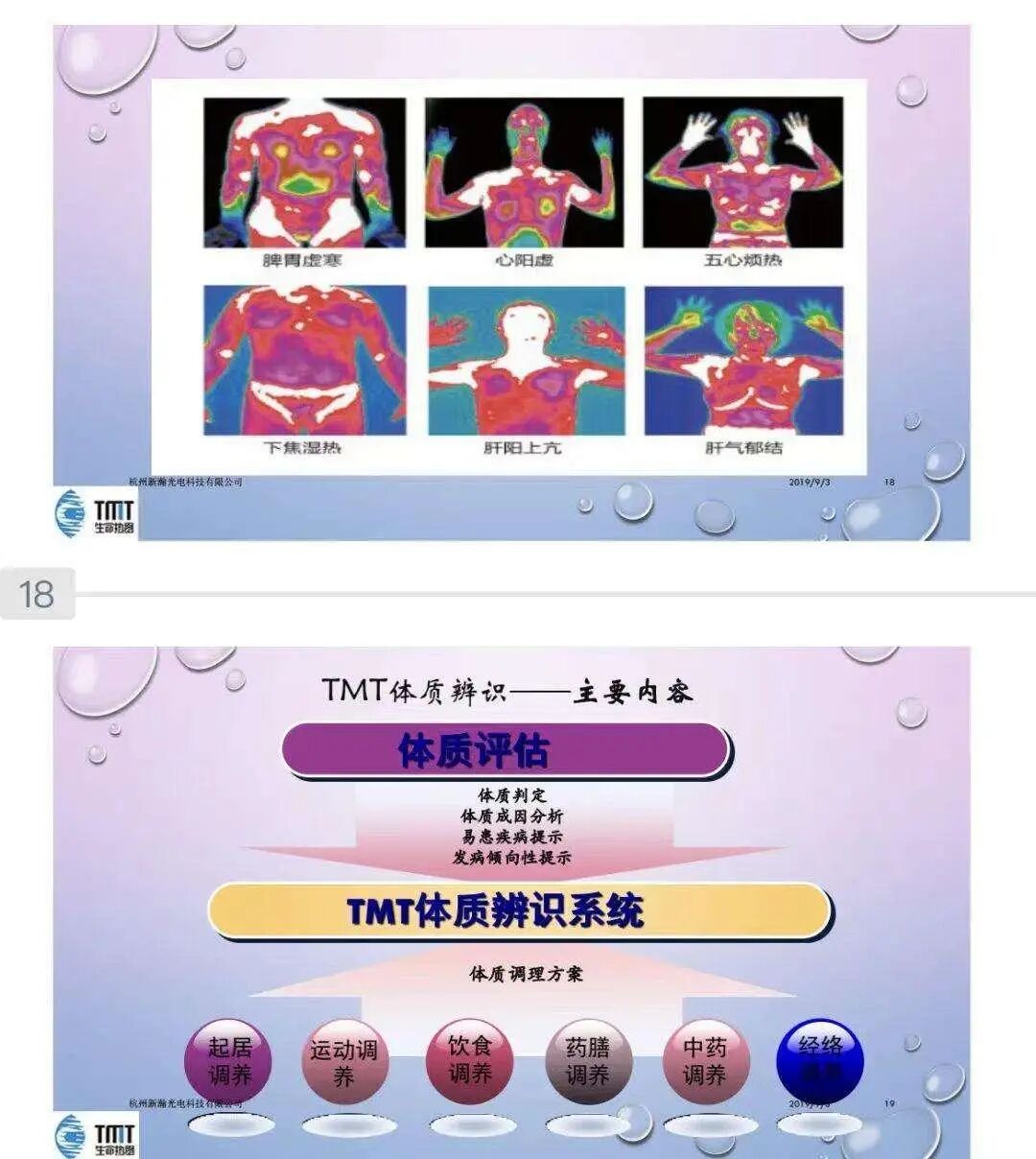 医用红外热像仪怎么开机零辐射，绿色体检－－红外热像检查，让中医可视化！_https://www.jmylbn.com_新闻资讯_第4张