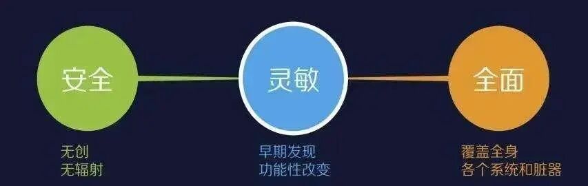 医用红外热像仪怎么开机零辐射，绿色体检－－红外热像检查，让中医可视化！_https://www.jmylbn.com_新闻资讯_第5张