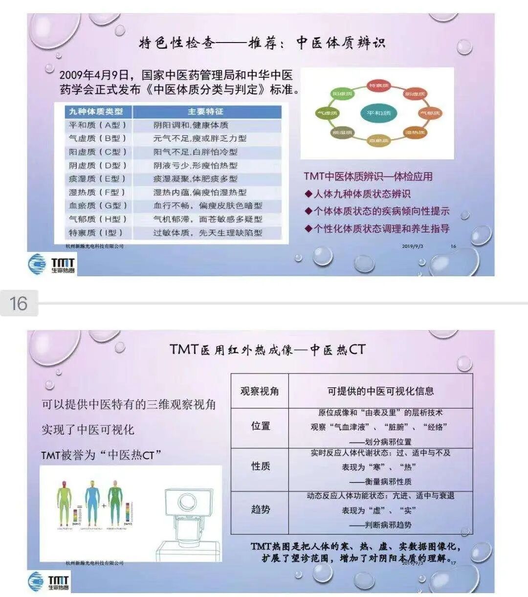 医用红外热像仪怎么开机零辐射，绿色体检－－红外热像检查，让中医可视化！_https://www.jmylbn.com_新闻资讯_第7张