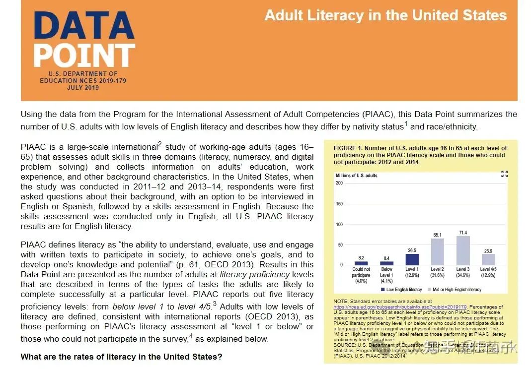 怎样看待美国识字率只有 79％
