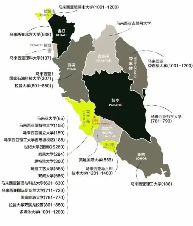 高校:砂拉越大学(2024qs:1001-1200),沙巴大学(2024qs:1001-1200)分校