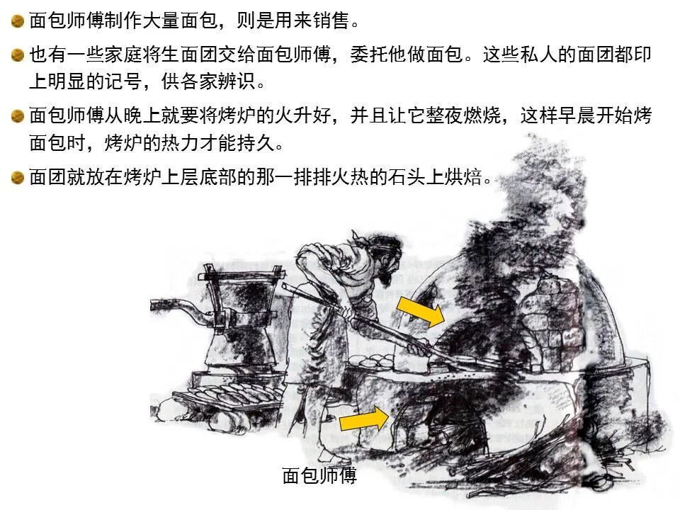 圣经图表——《何西阿书》(图20)