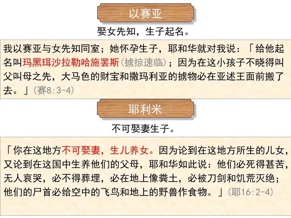 圣经图表——《何西阿书》(图4)