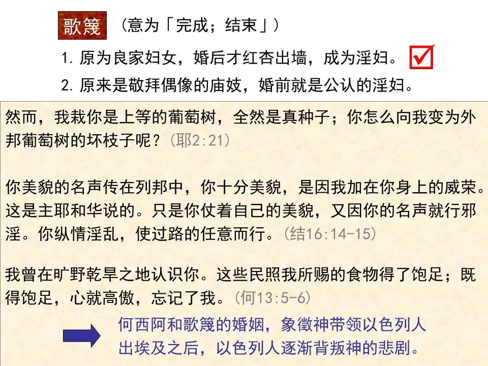 圣经图表——《何西阿书》(图9)