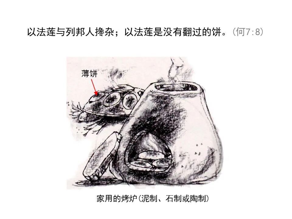 圣经图表——《何西阿书》(图24)