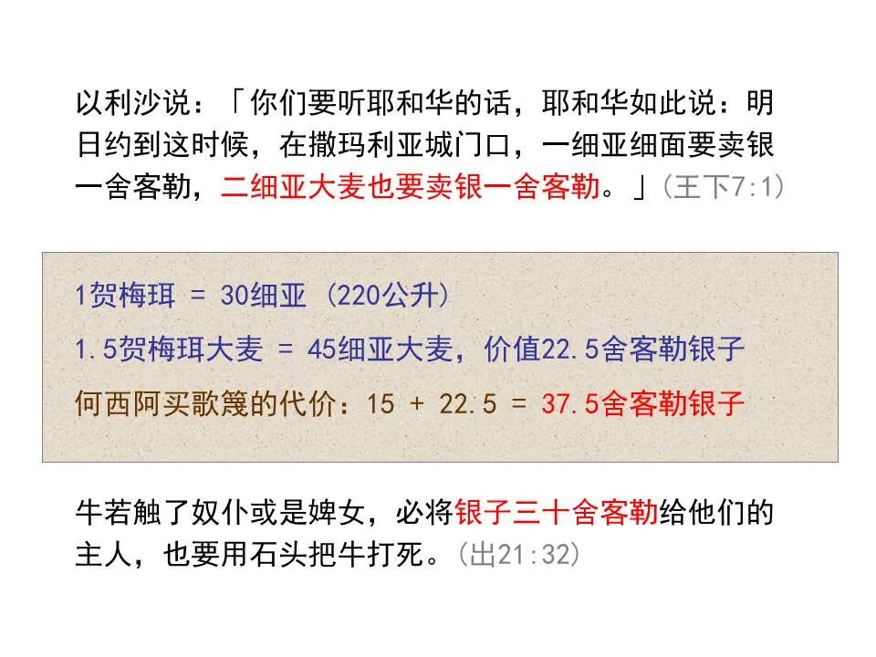 圣经图表——《何西阿书》(图13)