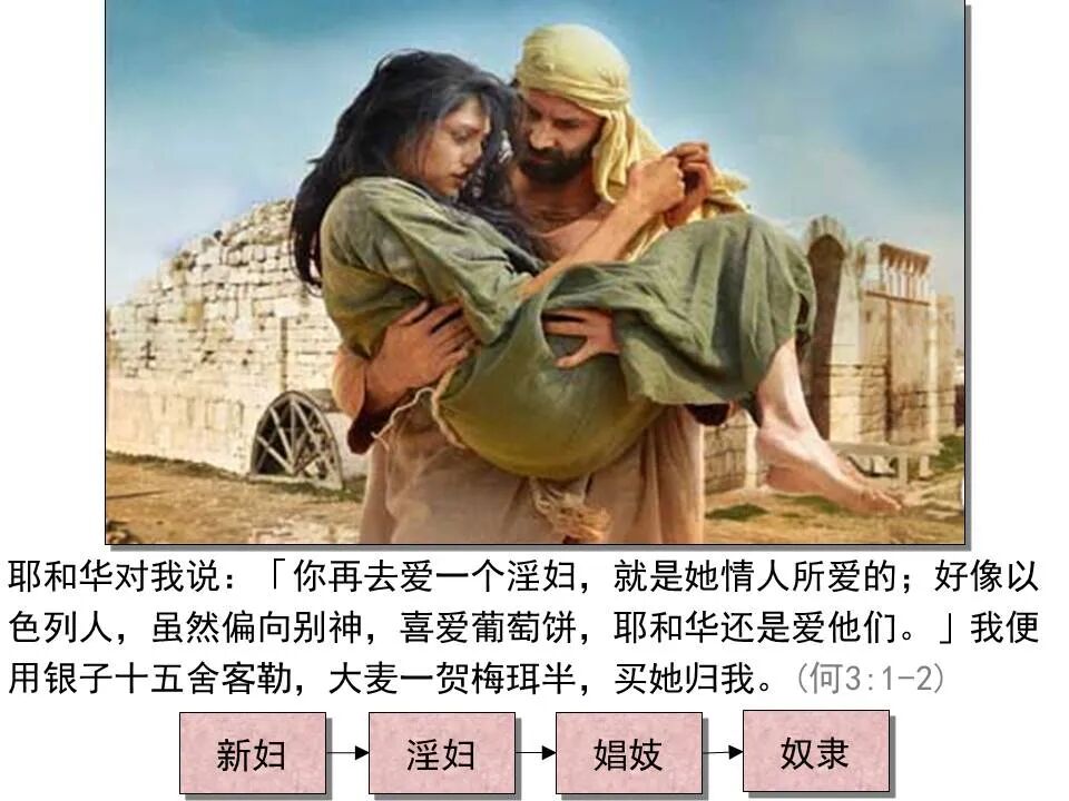 圣经图表——《何西阿书》(图12)