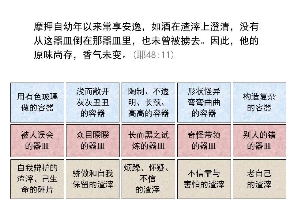 圣经图表——《耶利米书》下(图44)