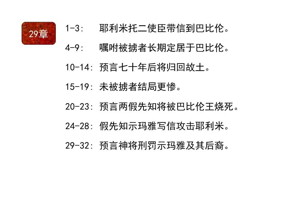 圣经图表——《耶利米书》下(图2)