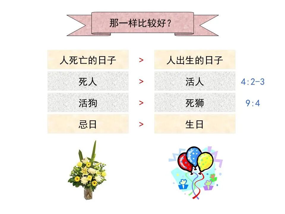 圣经图表——《传道书》(图11)