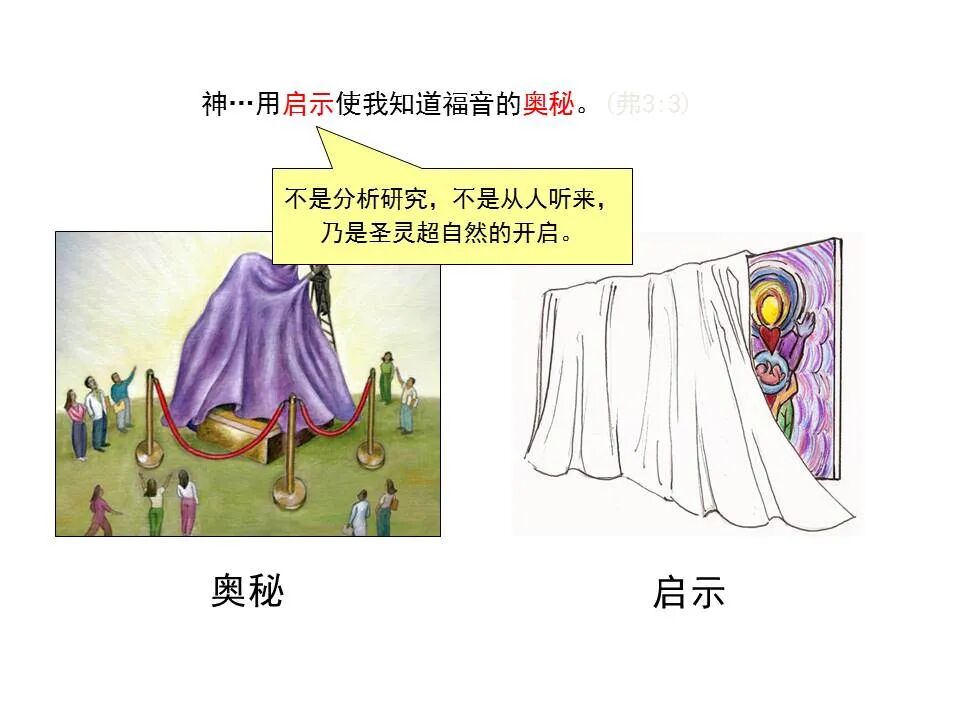 圣经图表——《传道书》(图16)