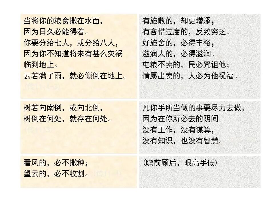 圣经图表——《传道书》(图26)