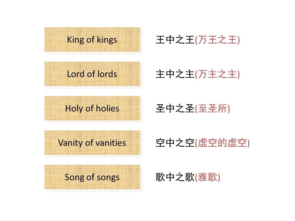 圣经图表——《传道书》(图4)