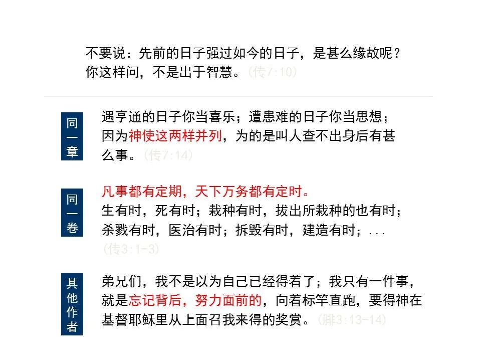 圣经图表——《传道书》(图12)