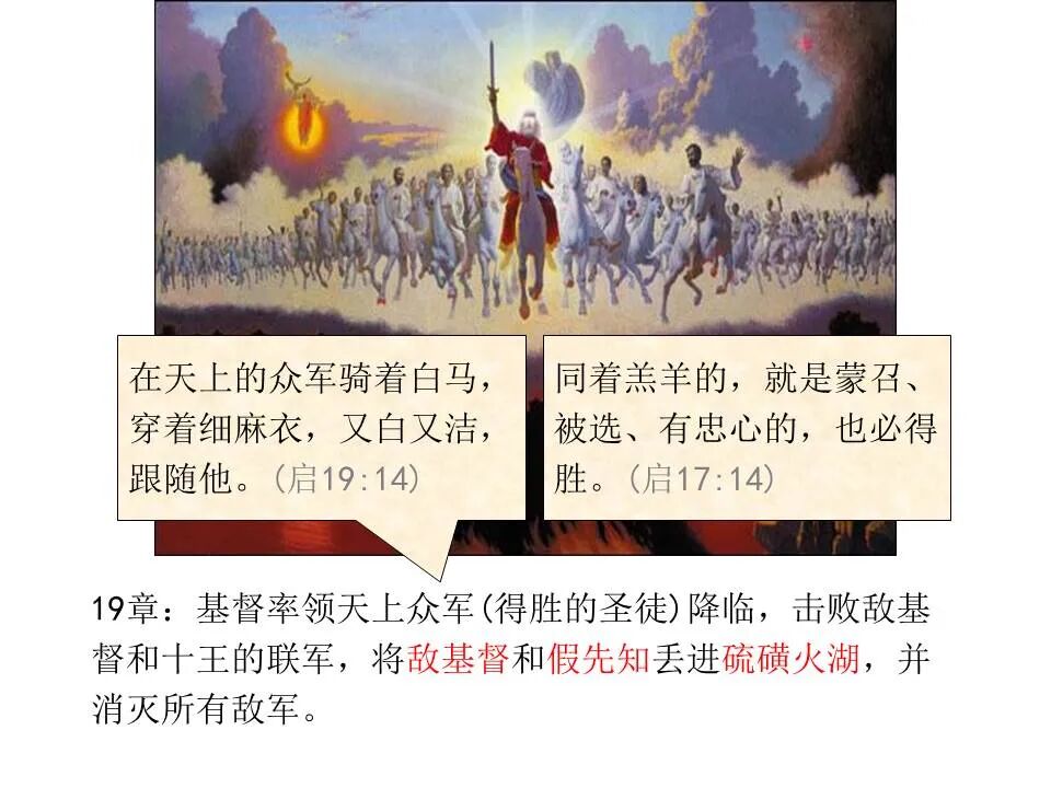 圣经图表——《启示录》下(图50)