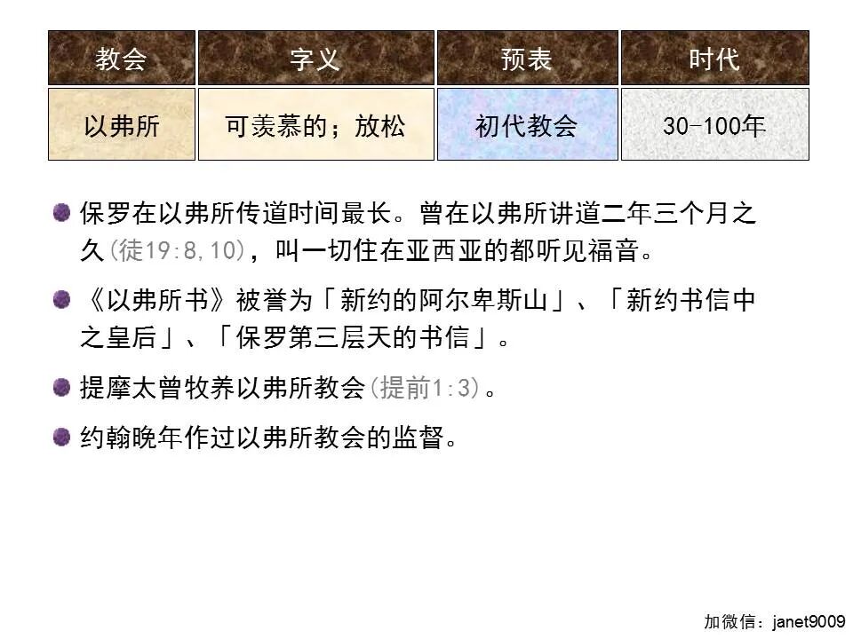 圣经图表——《启示录》上(图23)