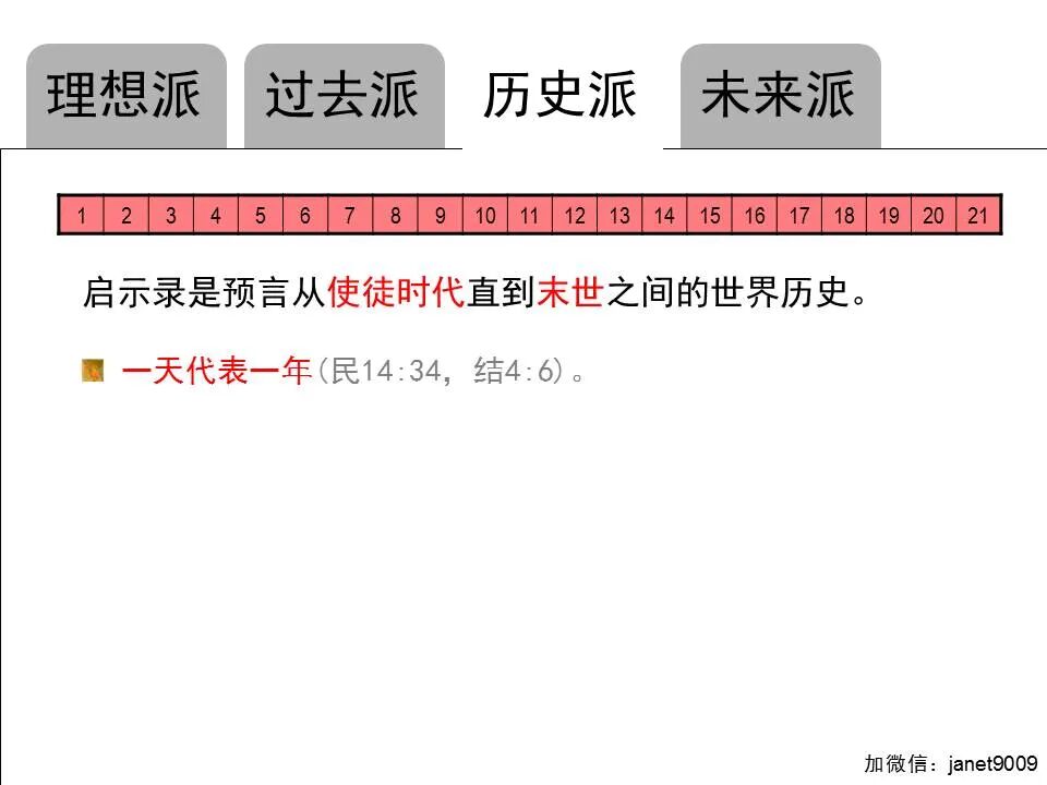 圣经图表——《启示录》中(图66)