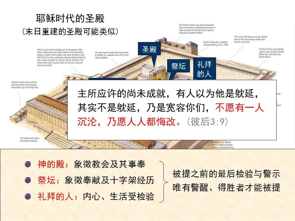 圣经图表——《启示录》中(图86)