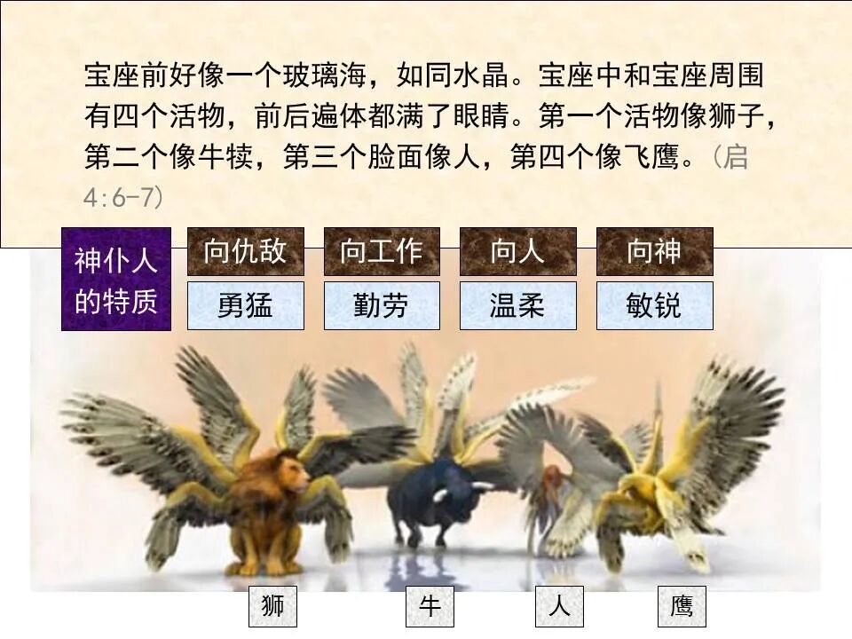 圣经图表——《启示录》上(图97)